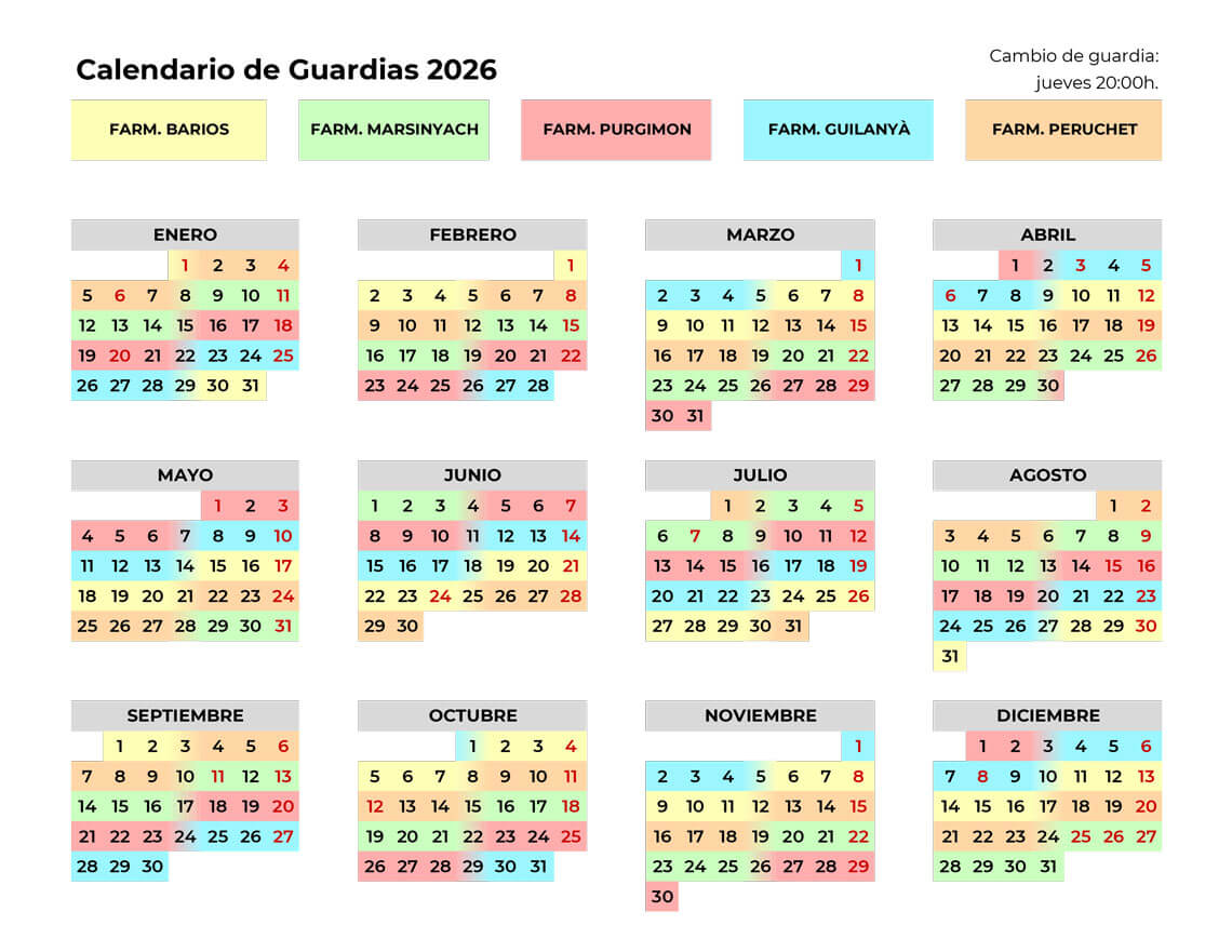 Calendario de Guardias